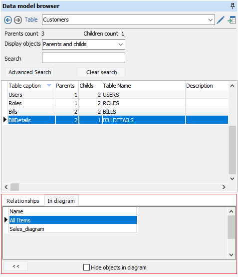 Data model browser part3-in diagram tab